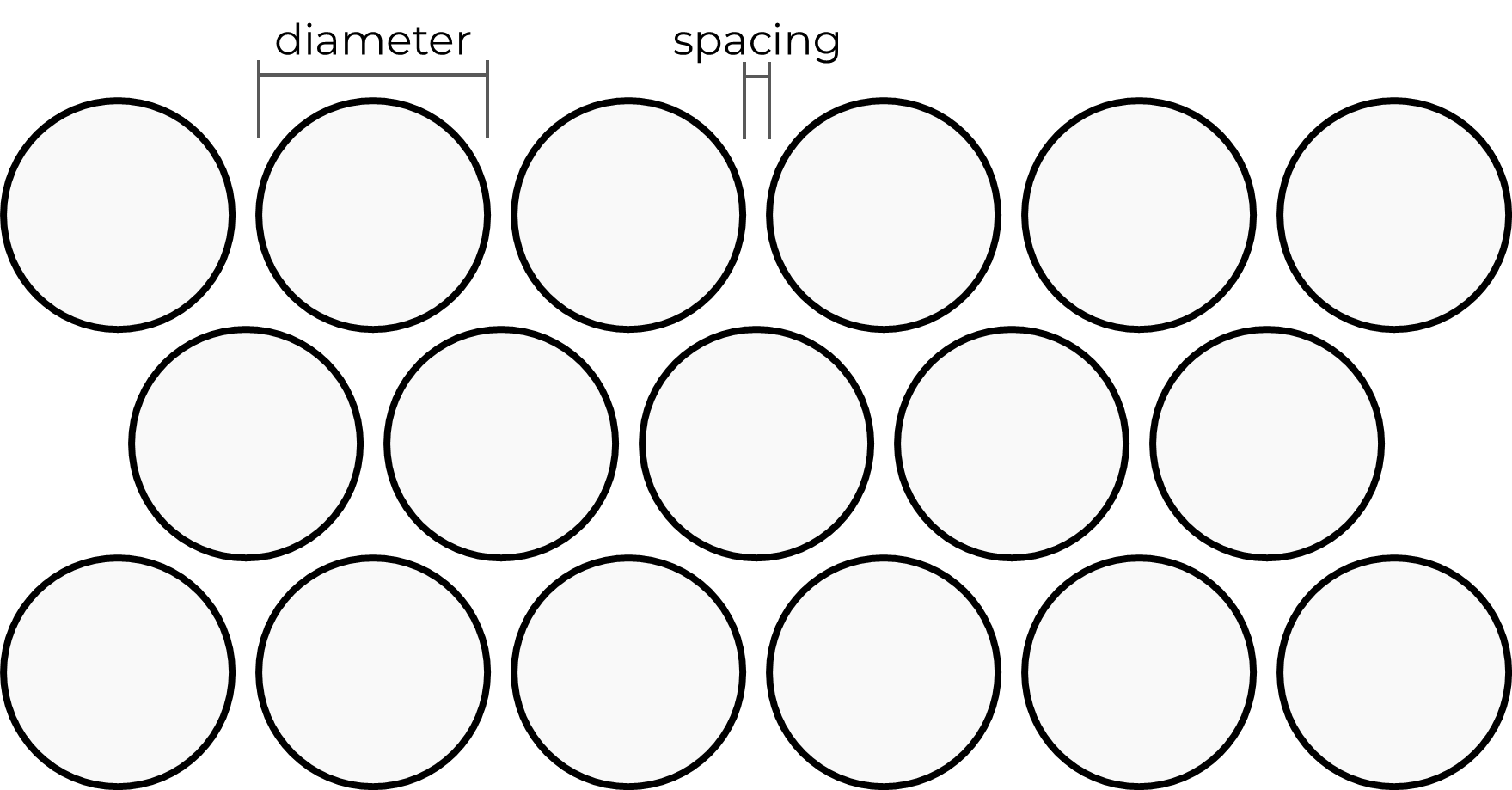 Microwell Calculator Microwell calculator